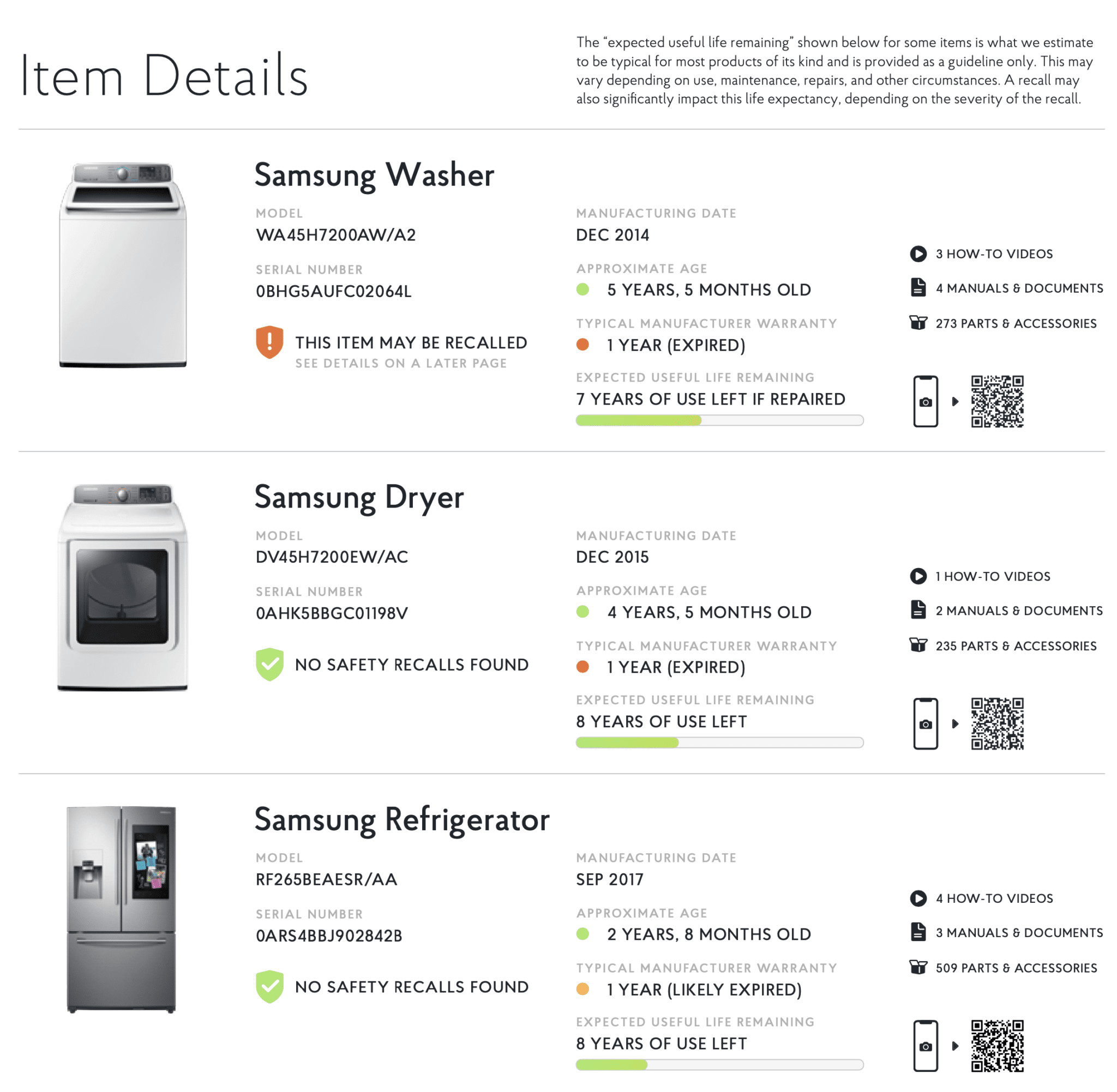 Property Intelligence Reports